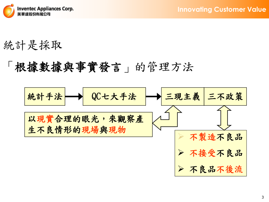 （企管资料）-XX公司品管七大手法.pptx_第3页