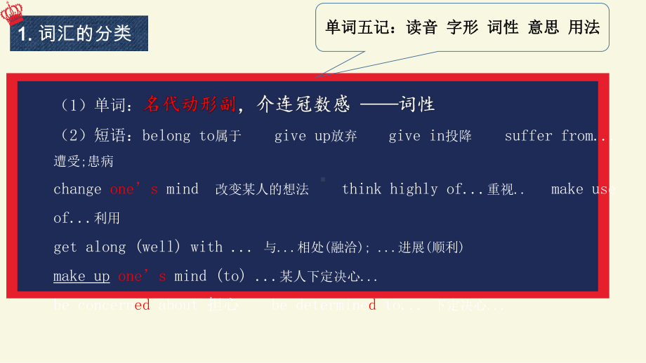 Unit 2 Exploring English Period 3 Grammar ppt课件(2022)高中英语新外研版必修第一册.pptx_第2页