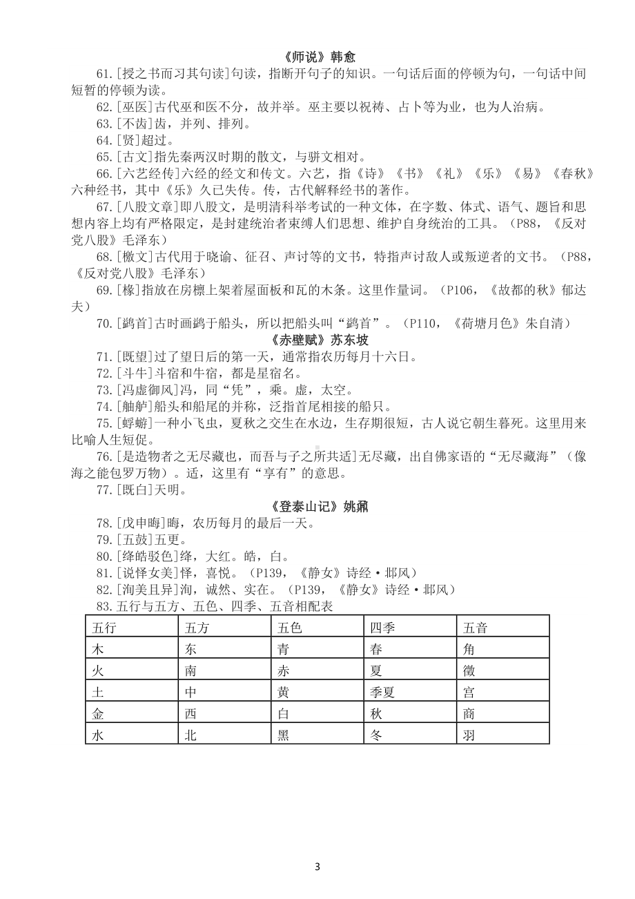 高中语文2023新教材新高考复习课本文言重点字词和文化常识整理汇总.docx_第3页