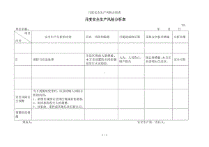 月度安全生产风险分析表参考模板范本.doc