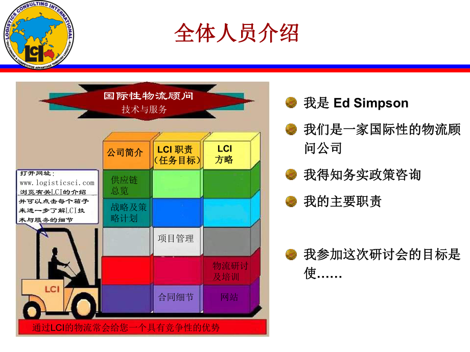 （企管资料）-物流管理-物流研讨.ppt_第2页