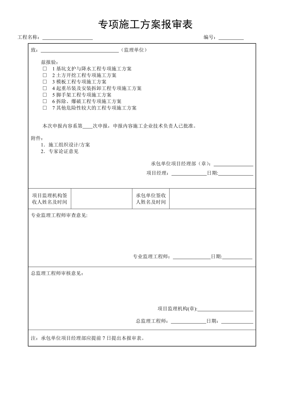 专项施工方案报审表参考模板范本.doc_第1页