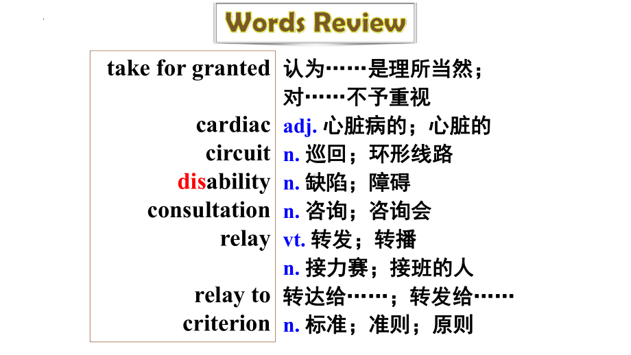 Unit 4 Sharing Readig for writing -ppt课件--(2022)高中英语新人教版选择性必修第四册.pptx_第3页