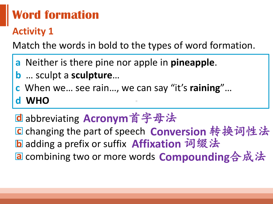 Unit 2 Using language 1 ppt课件(2022)高中英语新外研版必修第一册.pptx_第2页