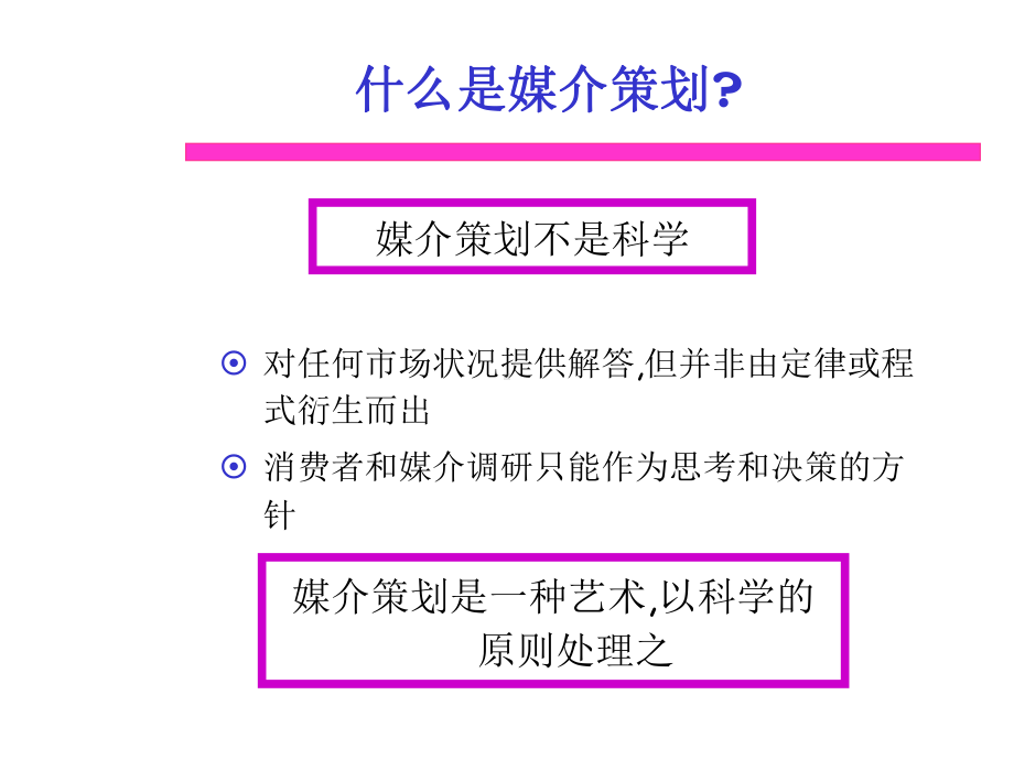 企业管理资料-广告媒介培训资料.ppt_第2页