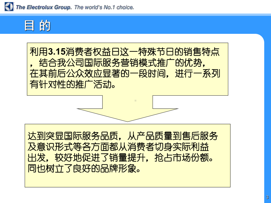 （企管资料）-2002年冰洗3.15促销活动初案.ppt_第3页