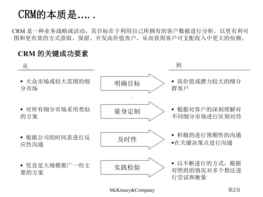 营销管理-XX客户关系管理.pptx_第2页