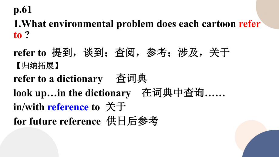 Unit 6 Period 4 Language points ppt课件-2022高中英语新外研版必修第二册.pptx_第2页