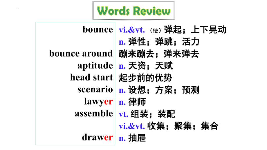 Unit 5 Reading and Thinking -ppt课件--(2022)高中英语新人教版选择性必修第四册(1).pptx_第3页