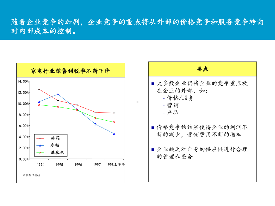 （企管资料）-中国家电企业物流管理与技术高级研讨会-第三方物流发展的趋势.pptx_第3页