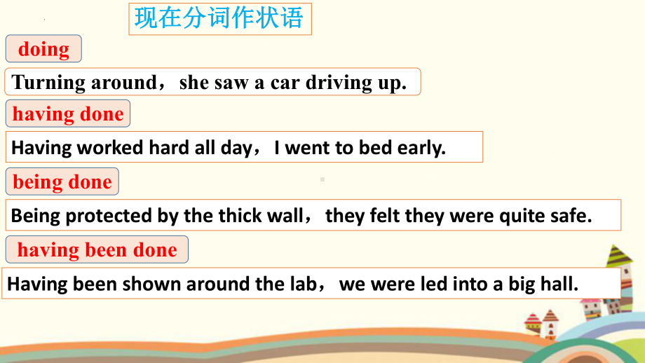 Unit 1 Using language（-ed作状语） ppt课件-2022高中英语新外研版必修第三册.pptx_第3页