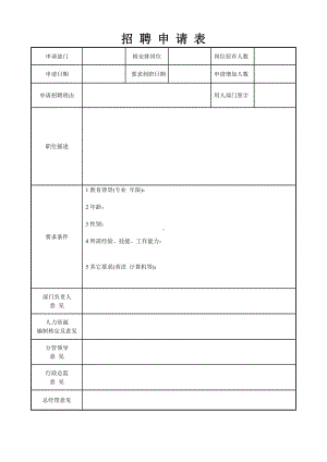 员工招聘申请表参考模板范本.doc