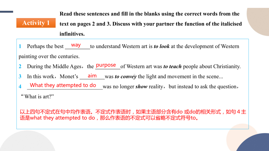 Unit 1 Art Learning About Language(2)-ppt课件 --(2022)高中英语新人教版选择性必修第三册.pptx_第3页