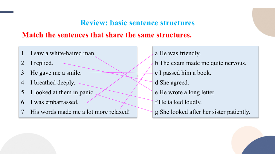 Unit 1 A New Start Using language (1) ppt课件(2022)高中英语新外研版必修第一册.pptx_第2页