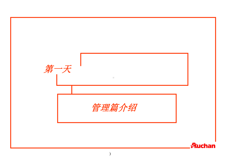 （企管资料）-某知名超市的内部管理培训.pptx_第1页