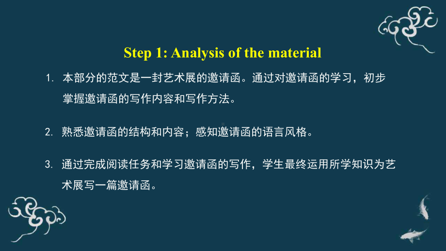 Unit 4 Developing ideas Writing ppt课件-(2022）新外研版高中《英语》选择性必修第一册.pptx_第2页