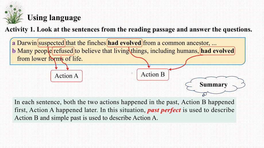 Unit 5 Using language -ppt课件 -(2022）新外研版高中《英语》选择性必修第一册.pptx_第3页