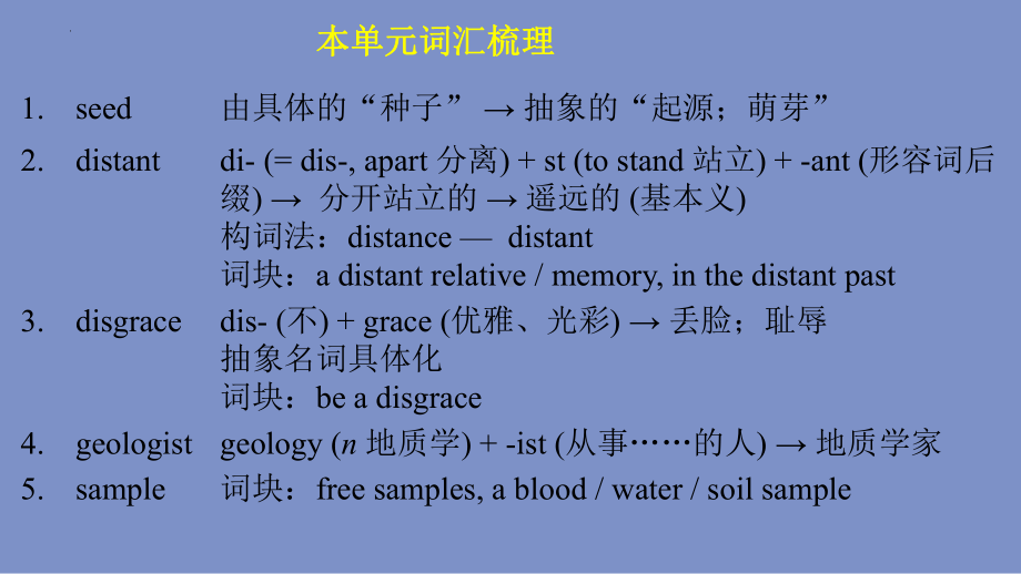 Unit 5 单词趣味解读1ppt课件 -(2022）新外研版高中《英语》选择性必修第一册.pptx_第2页