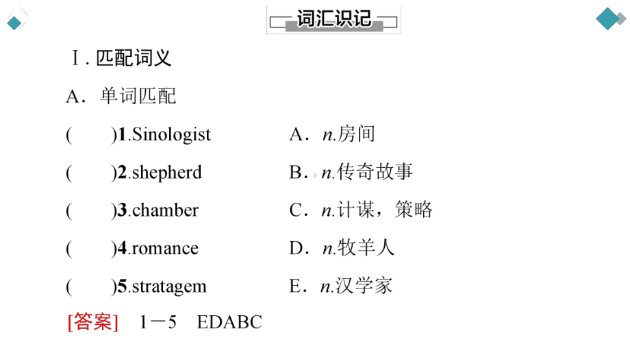 Unit 3 预习新知早知道2 课件-(2022）新外研版高中选择性必修第四册《英语》.ppt_第2页