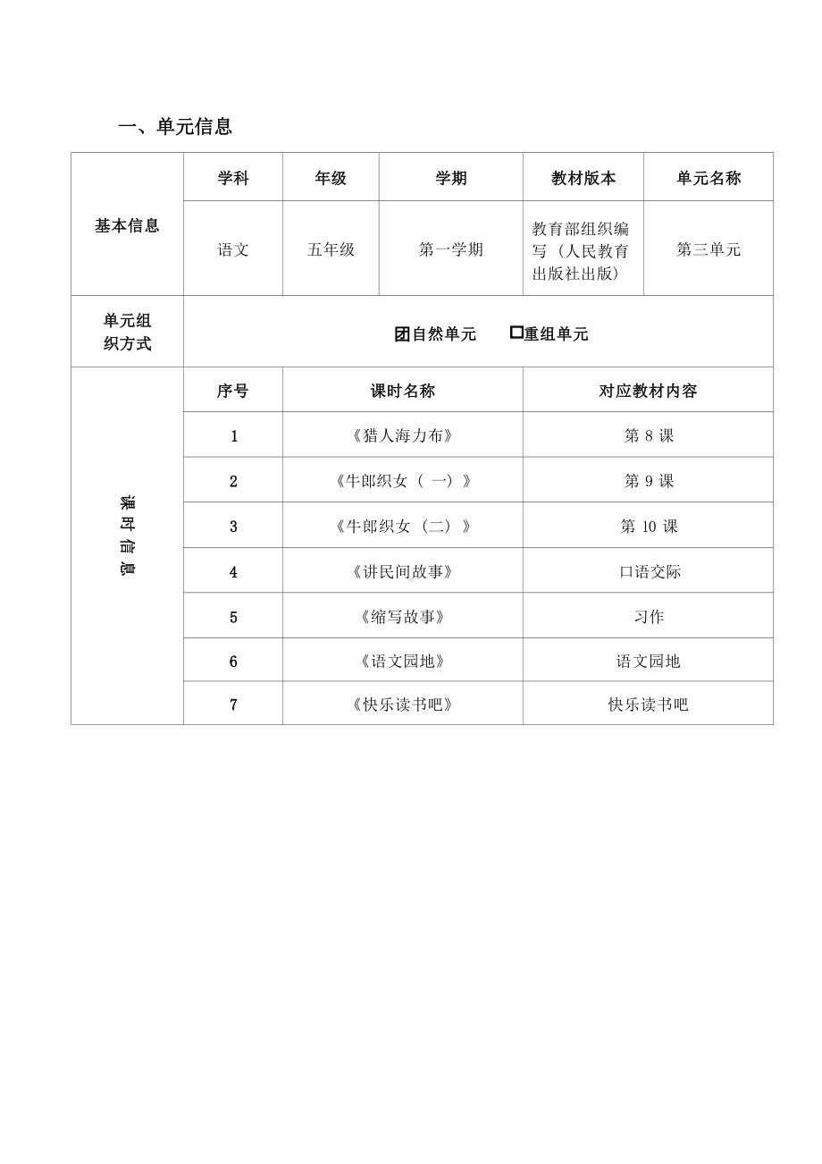 中小学作业设计大赛获奖优秀作品[模板]-《义务教育语文课程标准（2022年版）》-[信息技术2.0微能力]：小学五年级语文上（第三单元）讲民间故事.docx_第2页