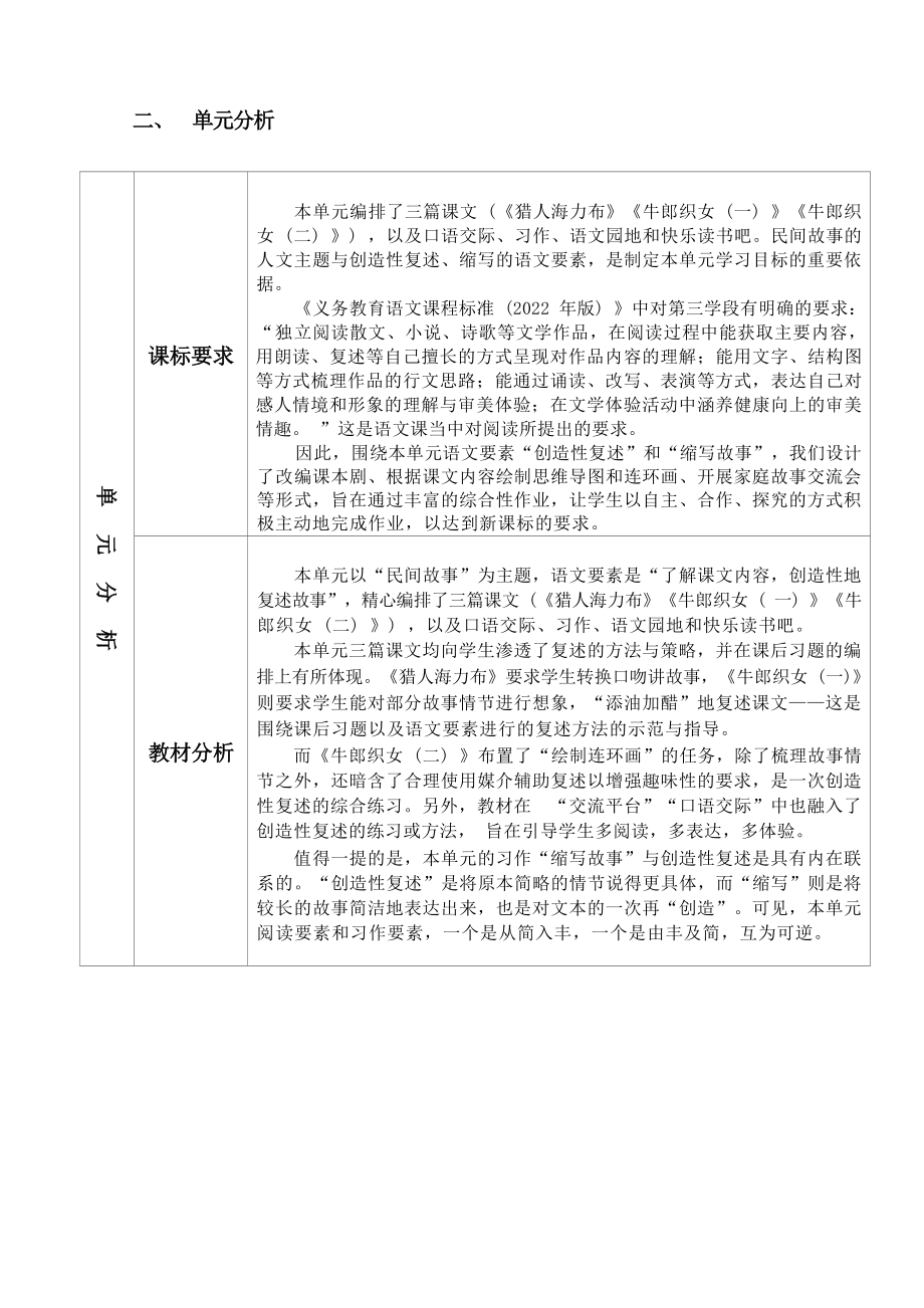 中小学作业设计大赛获奖优秀作品[模板]-《义务教育语文课程标准（2022年版）》-[信息技术2.0微能力]：小学五年级语文上（第三单元）讲民间故事.docx_第3页