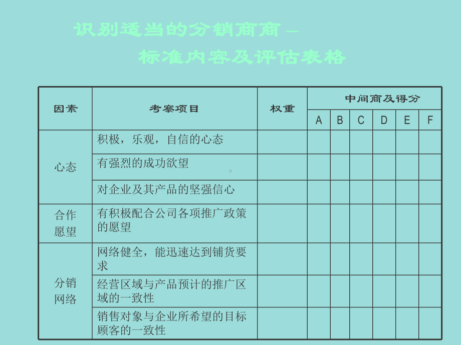 （企管资料）-经销商培训教材.pptx_第3页