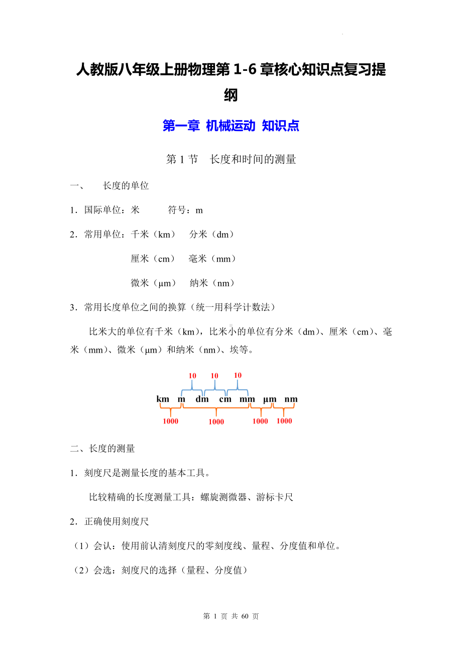 人教版八年级上册物理第1-6章核心知识点复习提纲（实用必备！）.docx_第1页