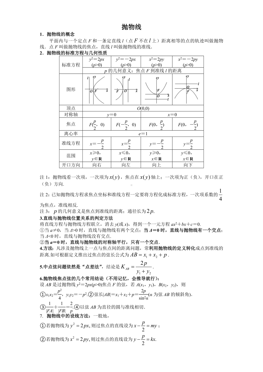 （高三数学知识点总结）32：抛物线.doc_第1页