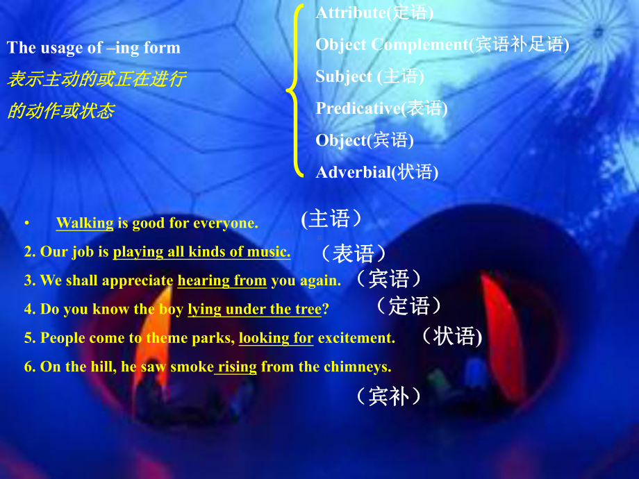 高一英语必修4 Unit 2 Grammar The usage of ing form学习培训模板课件.ppt_第2页