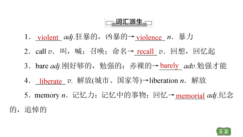 Unit 3 教学 知识细解码-(2022）新外研版高中选择性必修第三册《英语》.pptx_第2页