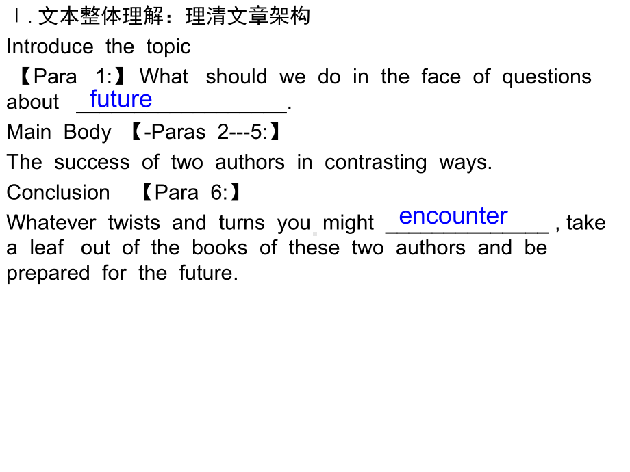 Unit 1 教材语篇试卷化课件-(2022）新外研版高中选择性必修第四册《英语》.ppt_第1页