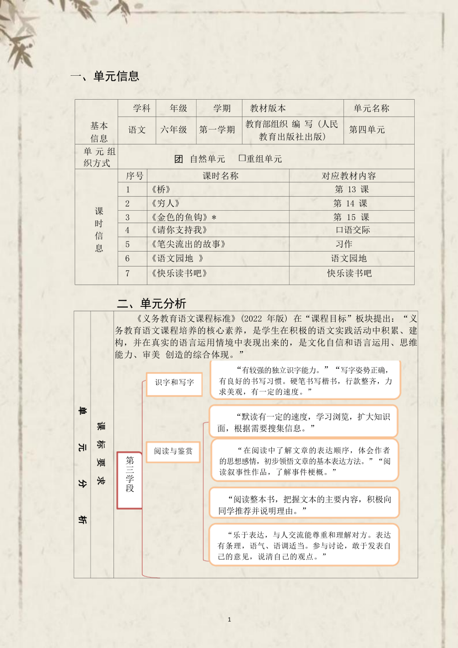 中小学作业设计大赛获奖优秀作品[模板]-《义务教育语文课程标准（2022年版）》-[信息技术2.0微能力]：小学六年级语文上（第四单元）.docx_第3页