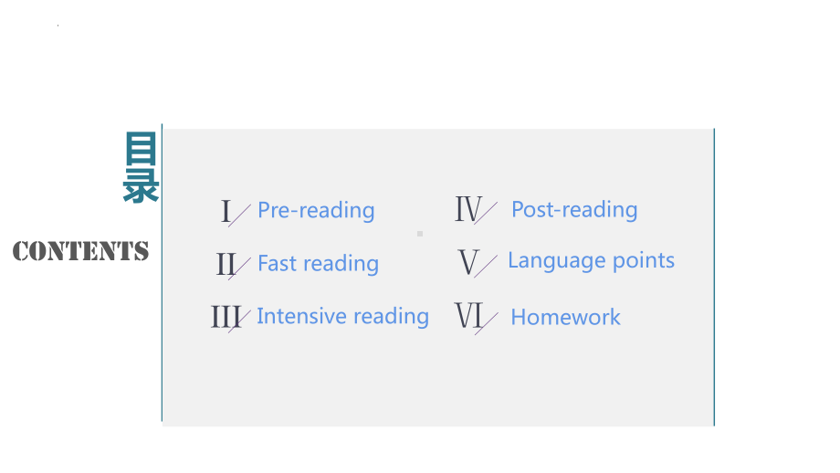 Unit 4 Developing ideas Reading 课件 -(2022）新外研版高中选择性必修第四册《英语》.pptx_第2页