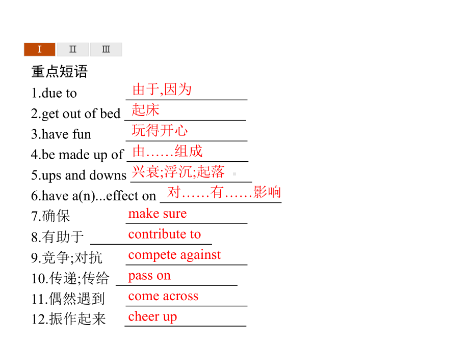 Unit 2 Section B Using language课件-(2022）新外研版高中《英语》选择性必修第一册.pptx_第3页