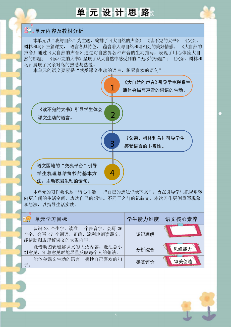 中小学作业设计大赛获奖优秀作品[模板]-《义务教育语文课程标准（2022年版）》-[信息技术2.0微能力]：小学三年级语文上（第七单元）读不完的大书.docx_第3页