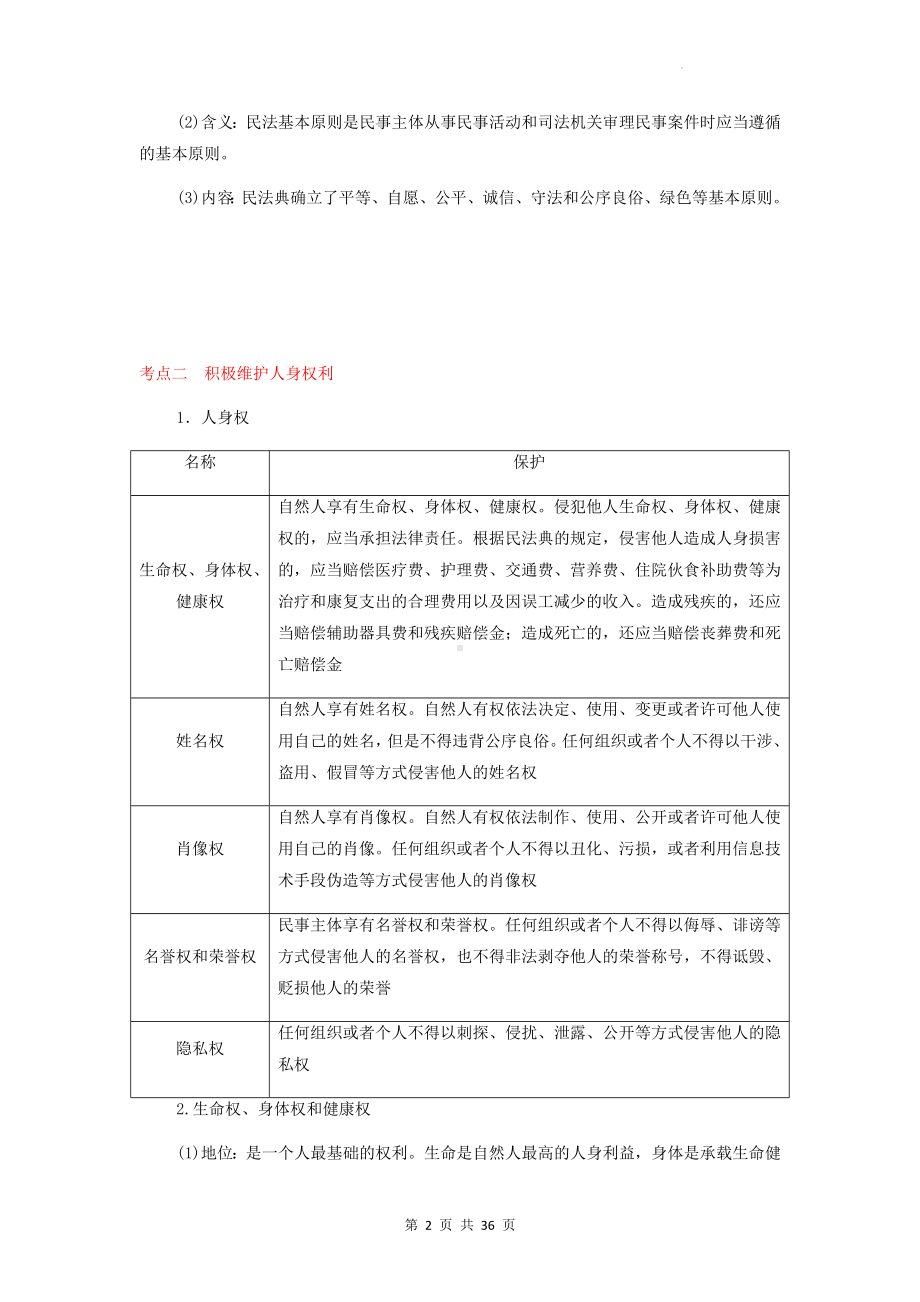 统编版高考政治一轮复习选择性必修2《法律与生活》必会考点提纲.docx_第2页