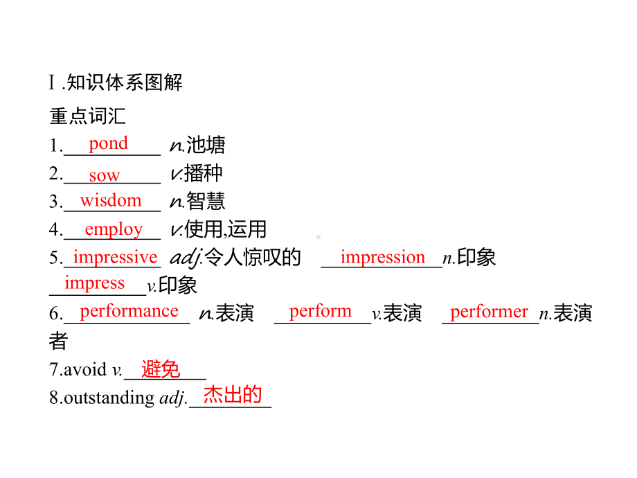 Unit 5　Section B　Using language同步课件 -(2022）新外研版高中选择性必修第三册《英语》.pptx_第2页