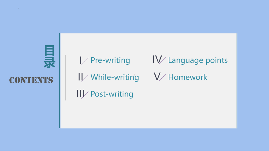 Unit 3 Developing ideas-writing -ppt课件 --(2022）新外研版高中《英语》选择性必修第一册.pptx_第2页