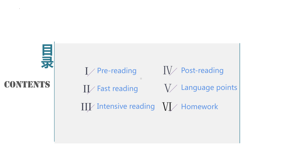 Unit 3 Developing ideas Reading 课件--(2022）新外研版高中选择性必修第二册《英语》.pptx_第2页