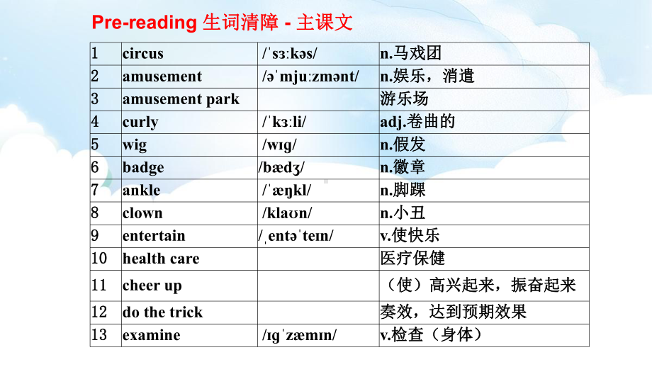 Unit 1 Laugh out loud P2 主次课文泛读自学 课件-(2022）新外研版高中《英语》选择性必修第一册.ppt_第3页