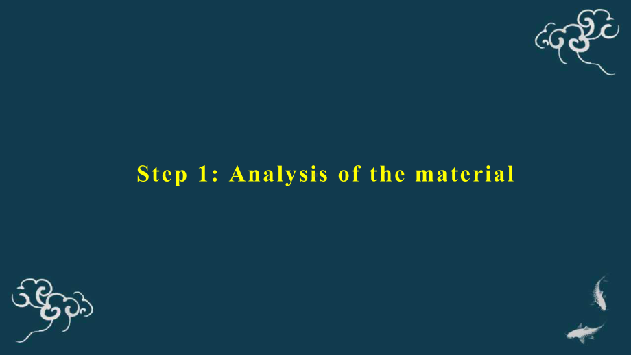 Unit 3 Developing ideas Writing 课件-(2022）新外研版高中《英语》选择性必修第一册.pptx_第2页