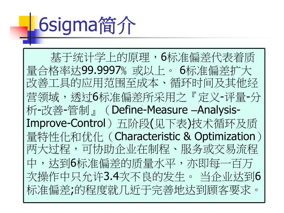 （企管资料）-6sigma知识讲义.pptx_第3页