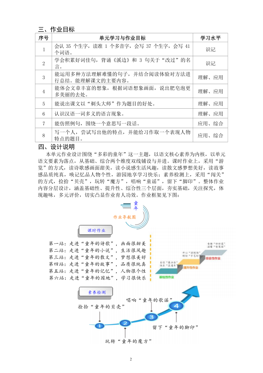 中小学作业设计大赛获奖优秀作品[模板]-《义务教育语文课程标准（2022年版）》-[信息技术2.0微能力]：小学三年级语文下（第六单元）童年的水墨画.docx_第3页