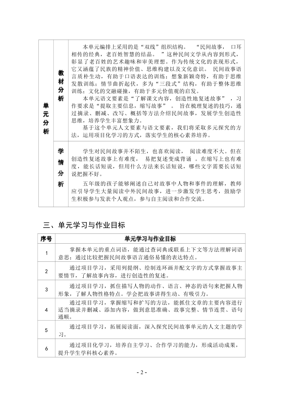 中小学作业设计大赛获奖优秀作品[模板]-《义务教育语文课程标准（2022年版）》-[信息技术2.0微能力]：小学五年级语文上（第三单元）.docx_第3页