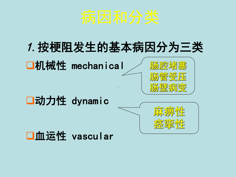 肠梗阻病理知识学习培训模板课件.ppt_第2页