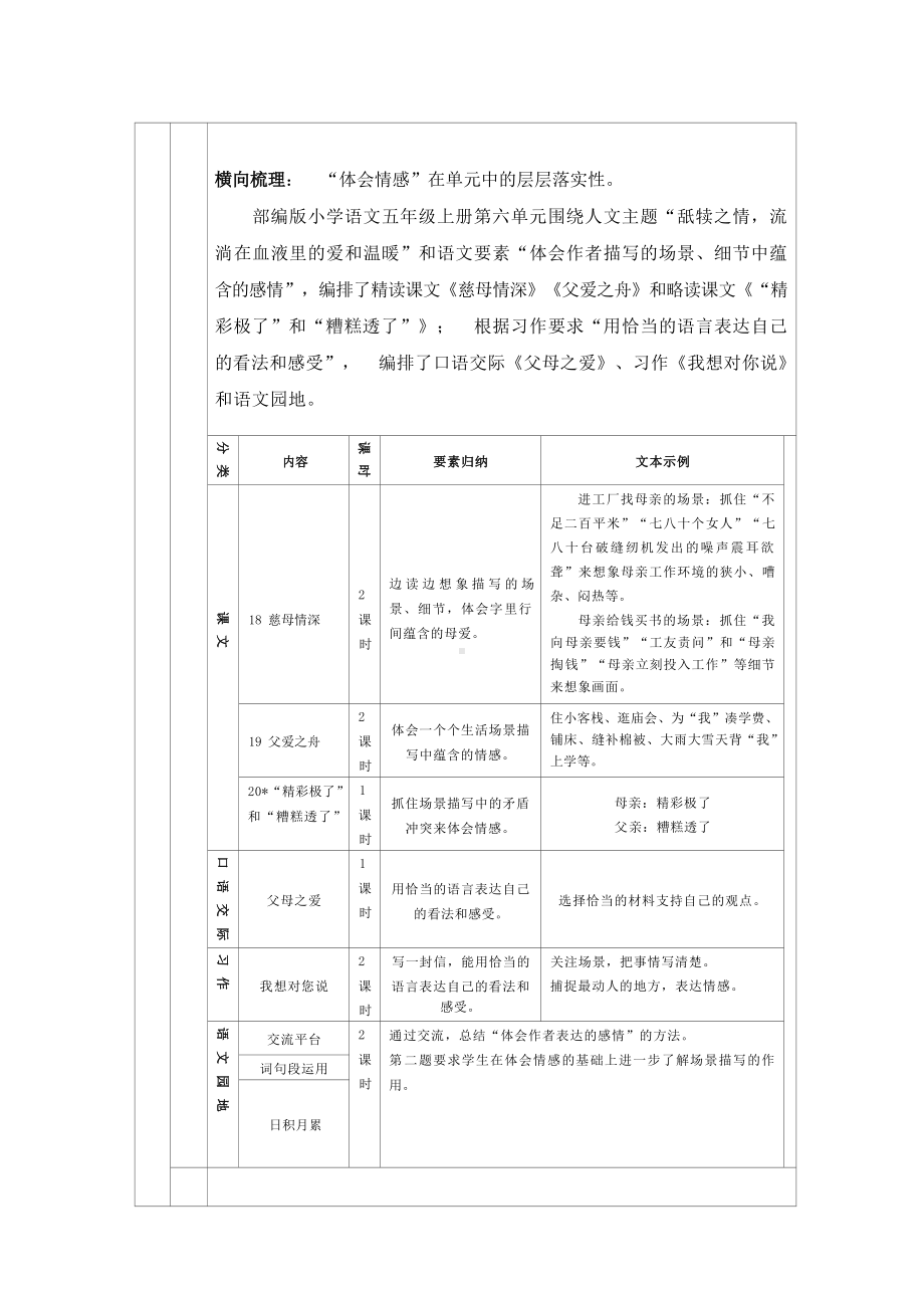 中小学作业设计大赛获奖优秀作品[模板]-《义务教育语文课程标准（2022年版）》-[信息技术2.0微能力]：小学五年级语文上（第六单元）慈母情深.docx_第3页