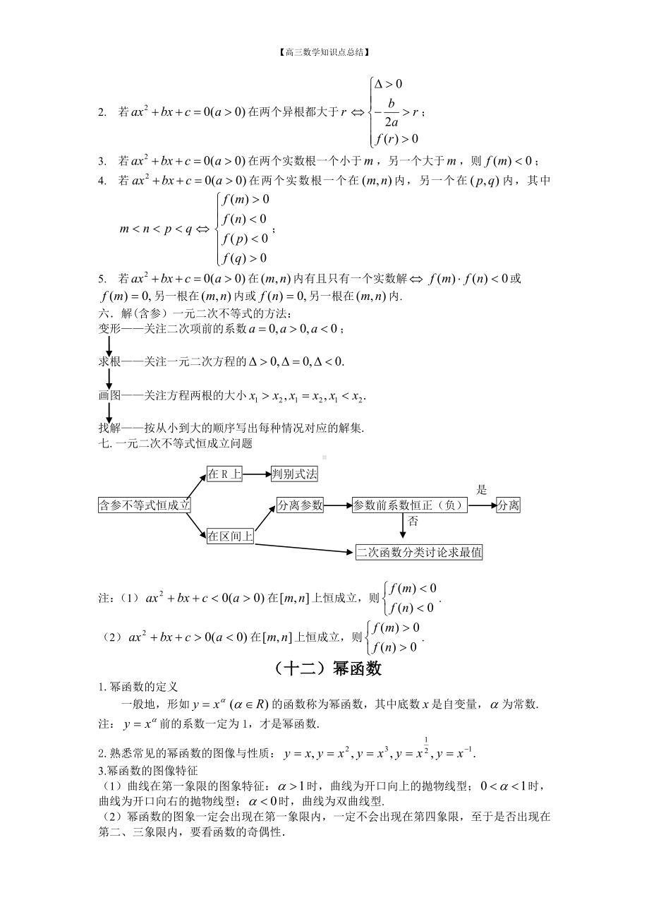 （高三数学知识点总结）9：二次函数和幂函数.doc_第2页