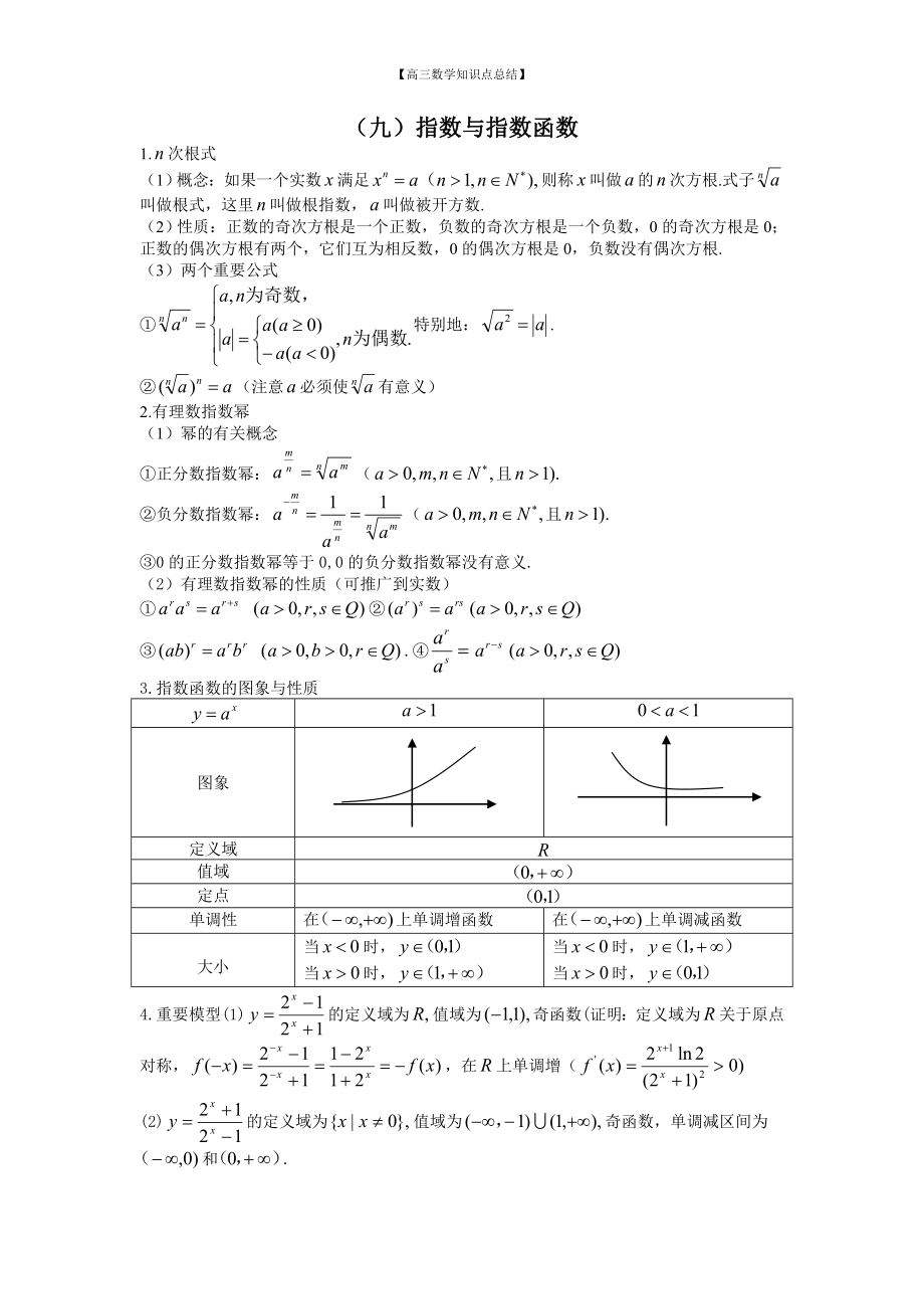 （高三数学知识点总结）10：指数函数与对数函数.doc_第1页