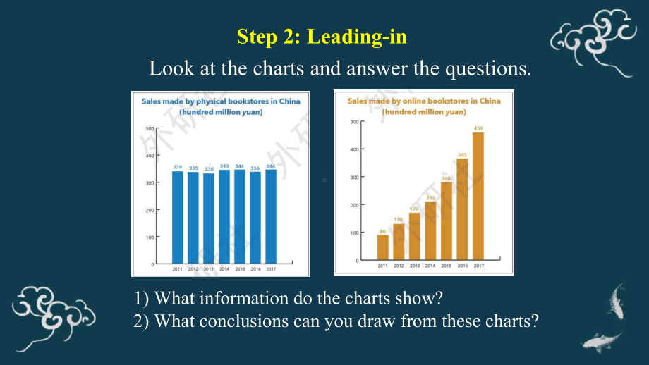 Unit 3 Understanding ideas 课件-(2022）新外研版高中选择性必修第二册《英语》.pptx_第3页