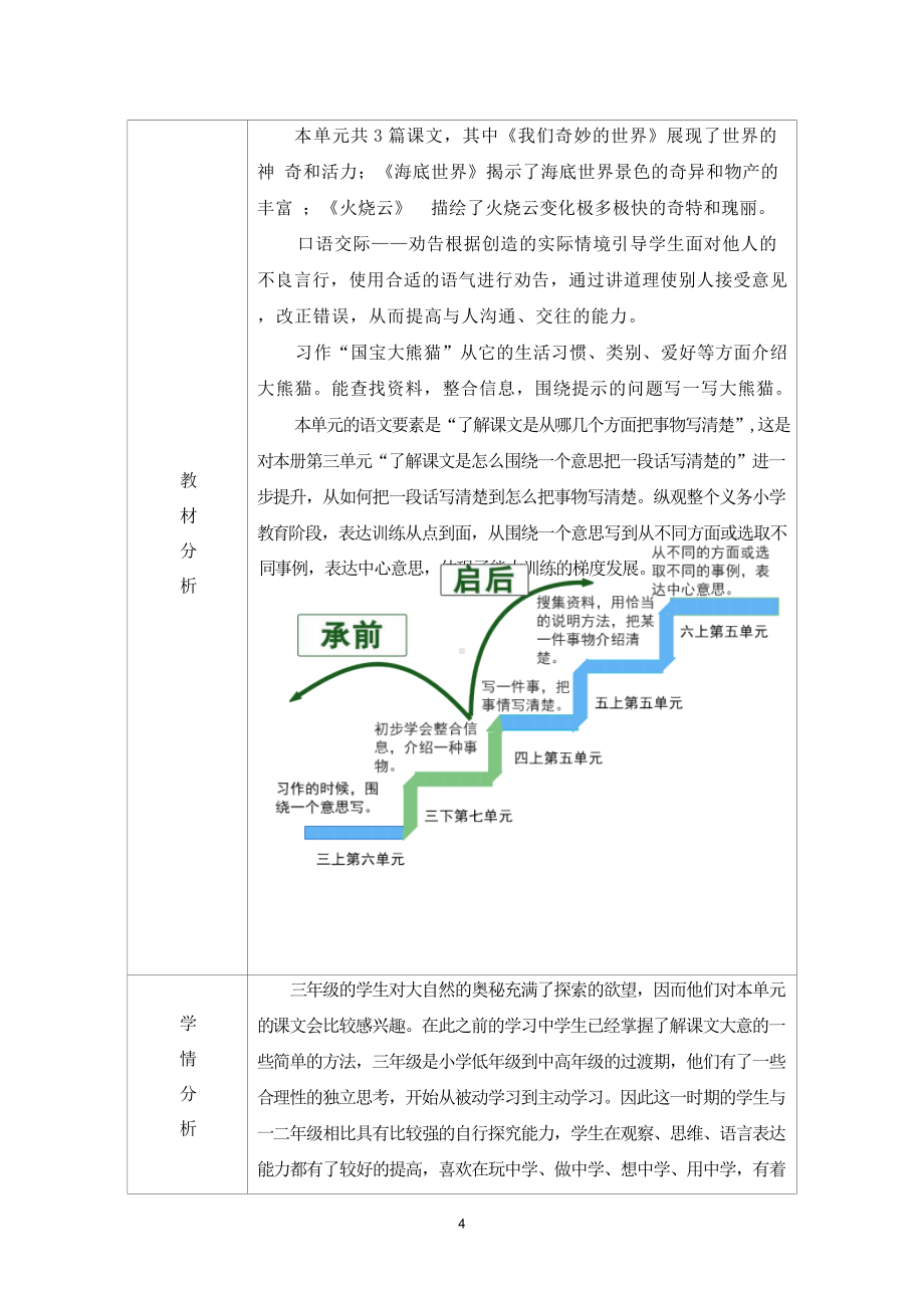 中小学作业设计大赛获奖优秀作品[模板]-《义务教育语文课程标准（2022年版）》-[信息技术2.0微能力]：小学三年级语文下（第七单元）我们奇妙的世界.docx_第3页